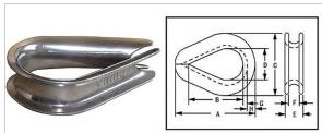 G411 Wire Rope Thimbles